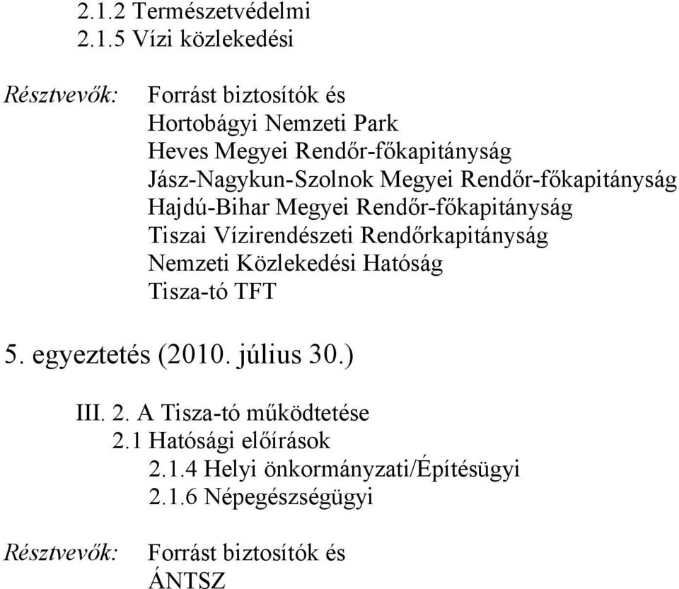 július 30.) III. 2. A Tisza-tó működtetése 2.