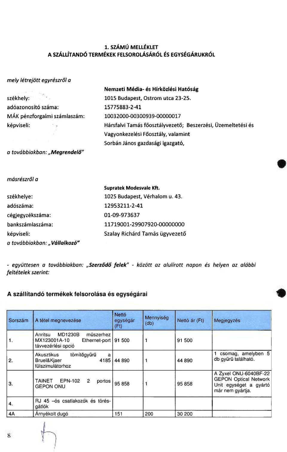 15775883-2-41 10032000-00300939-00000017 Hársfalvi Tamás főosztályvezető; Beszerzési, Üzemeltetési és Vagyonkezelési Főosztály, valamint Sorbán János gazdasági igazgató, másrészről a székhelye: