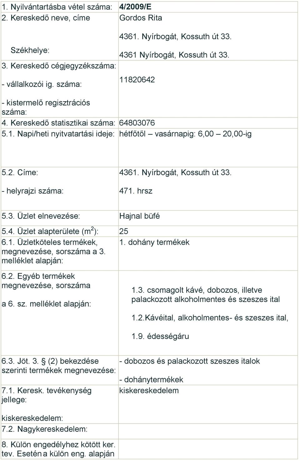 3. Üzlet elnevezése: Hajnal büfé 5.4. Üzlet alapterülete (m 2 ): 25 6.1. Üzletköteles termékek, 1. dohány termékek a 3. a 6. sz. 1.3. csomagolt kávé, dobozos, illetve palackozott alkoholmentes és szeszes ital 1.