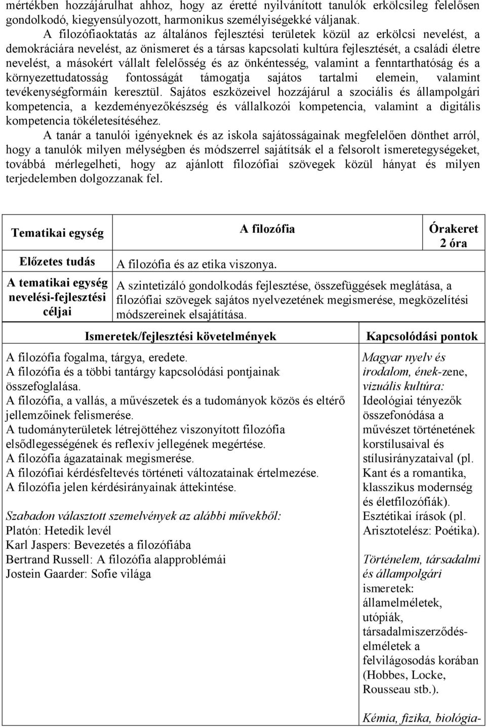 másokért vállalt felelősség és az önkéntesség, valamint a fenntarthatóság és a környezettudatosság fontosságát támogatja sajátos tartalmi elemein, valamint tevékenységformáin keresztül.