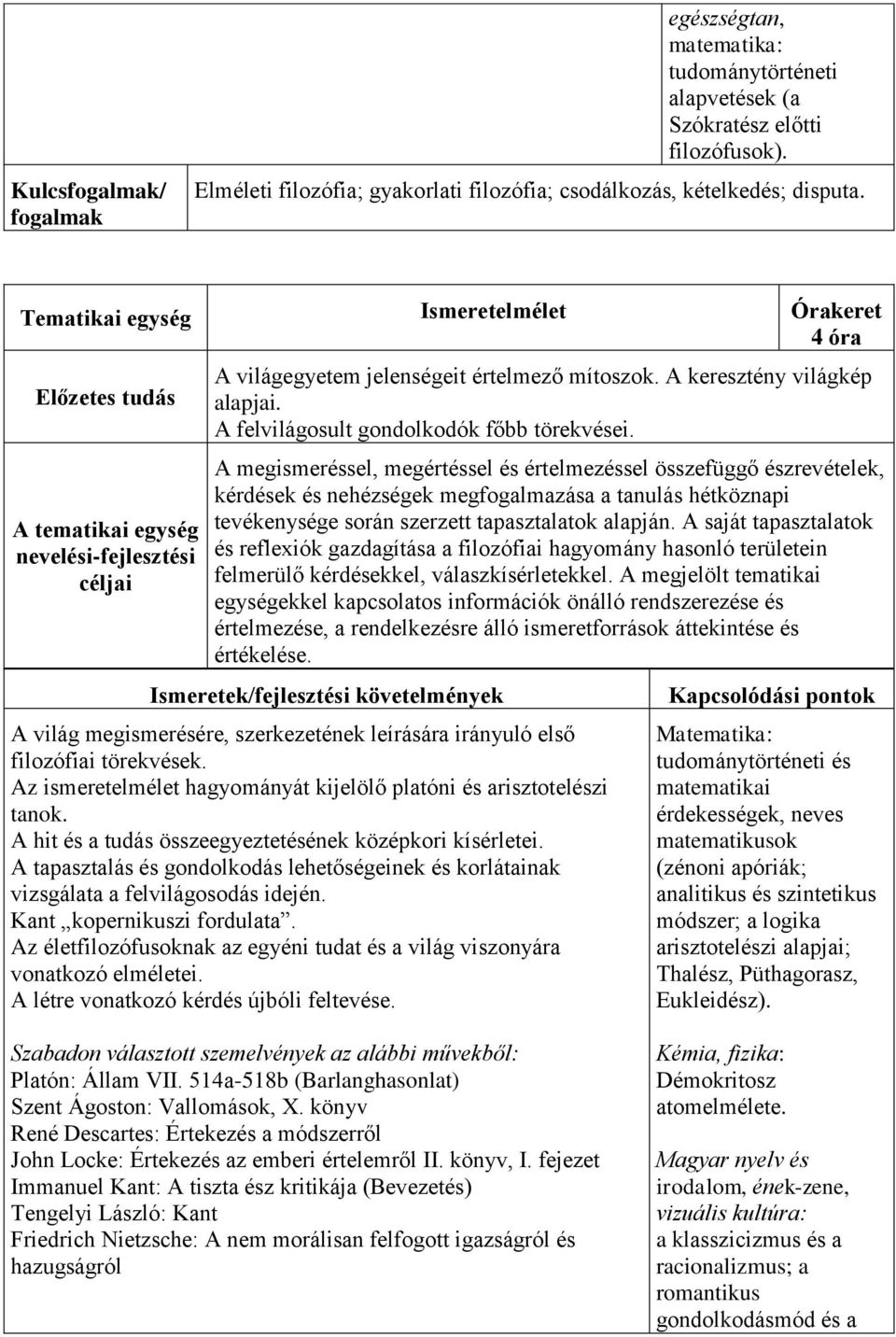 A megismeréssel, megértéssel és értelmezéssel összefüggő észrevételek, kérdések és nehézségek megfogalmazása a tanulás hétköznapi tevékenysége során szerzett tapasztalatok alapján.