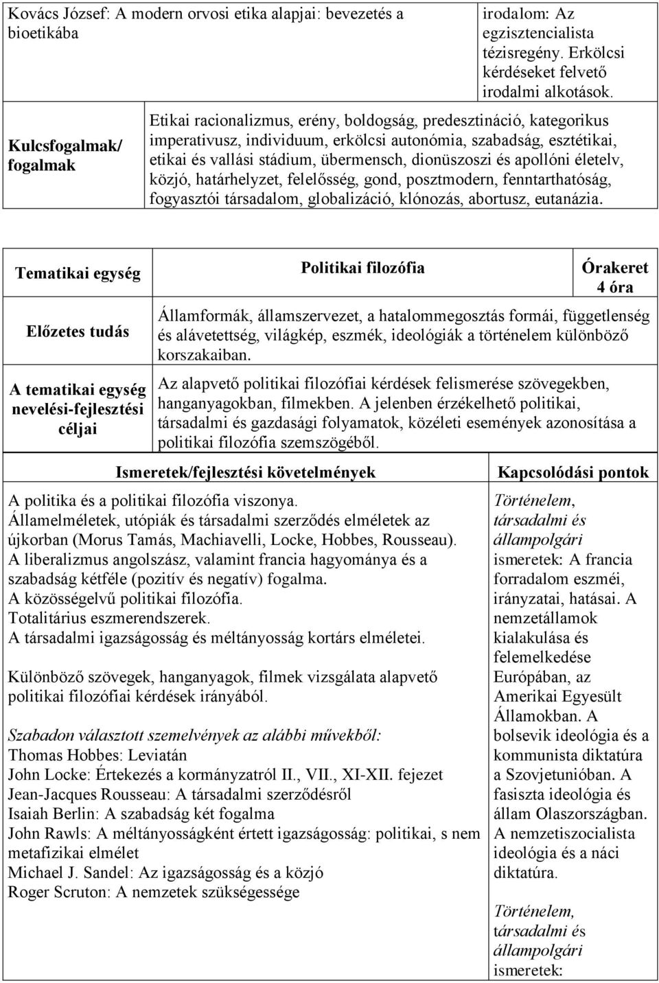 életelv, közjó, határhelyzet, felelősség, gond, posztmodern, fenntarthatóság, fogyasztói társadalom, globalizáció, klónozás, abortusz, eutanázia.