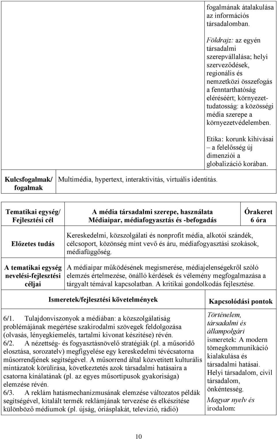 környezetvédelemben. Etika: korunk kihívásai a felelősség új dimenziói a globalizáció korában. Kulcs/ Multimédia, hypertext, interaktivitás, virtuális identitás.