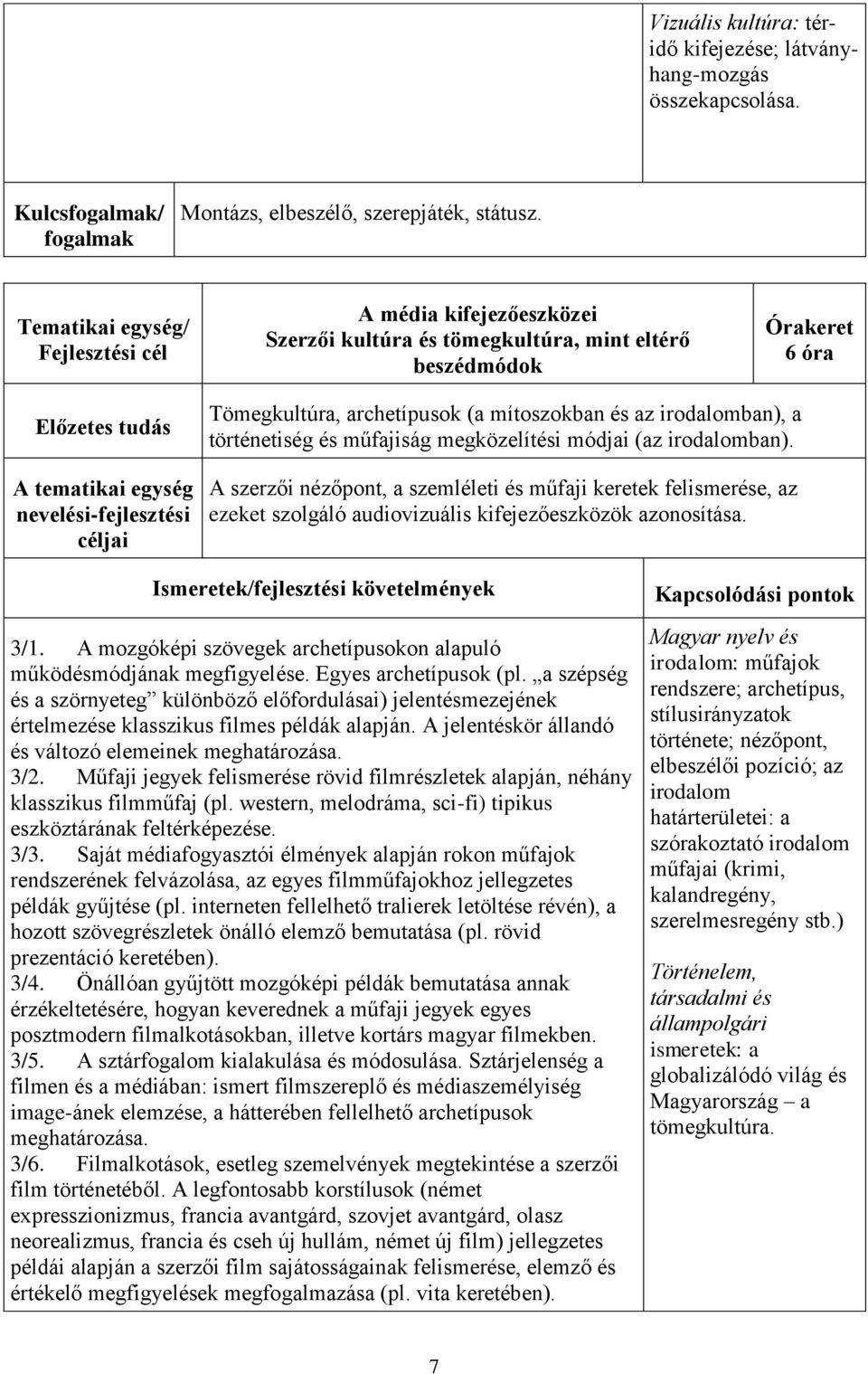 történetiség és műfajiság megközelítési módjai (az irodalomban). A szerzői nézőpont, a szemléleti és műfaji keretek felismerése, az ezeket szolgáló audiovizuális kifejezőeszközök azonosítása. 3/1.