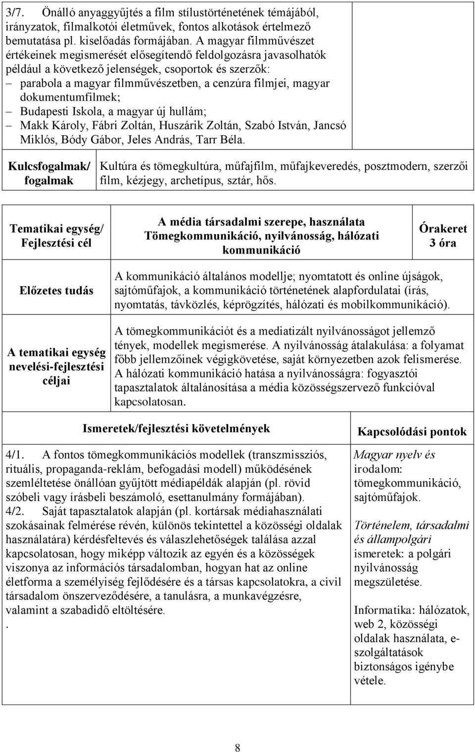 magyar dokumentumfilmek; Budapesti Iskola, a magyar új hullám; Makk Károly, Fábri Zoltán, Huszárik Zoltán, Szabó István, Jancsó Miklós, Bódy Gábor, Jeles András, Tarr Béla.