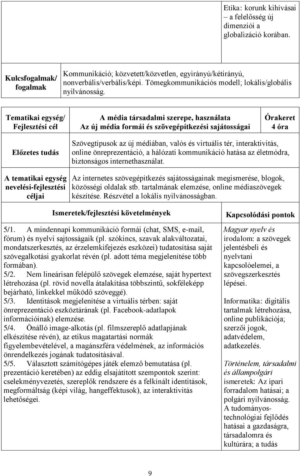 A média társadalmi szerepe, használata Az új média formái és szövegépítkezési sajátosságai 4 óra A tematikai egység nevelési-fejlesztési Szövegtípusok az új médiában, valós és virtuális tér,