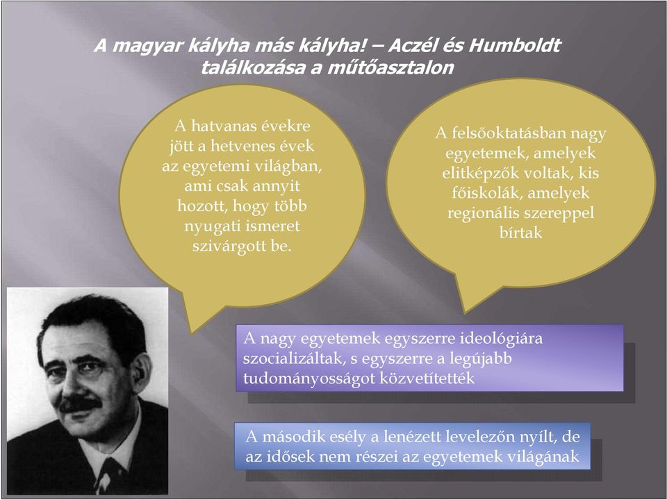 hozott, hogy több nyugati ismeret szivárgott be.