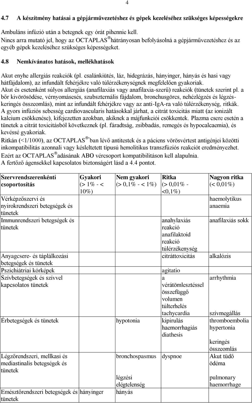 8 Nemkívánatos hatások, mellékhatások Akut enyhe allergiás k (pl.
