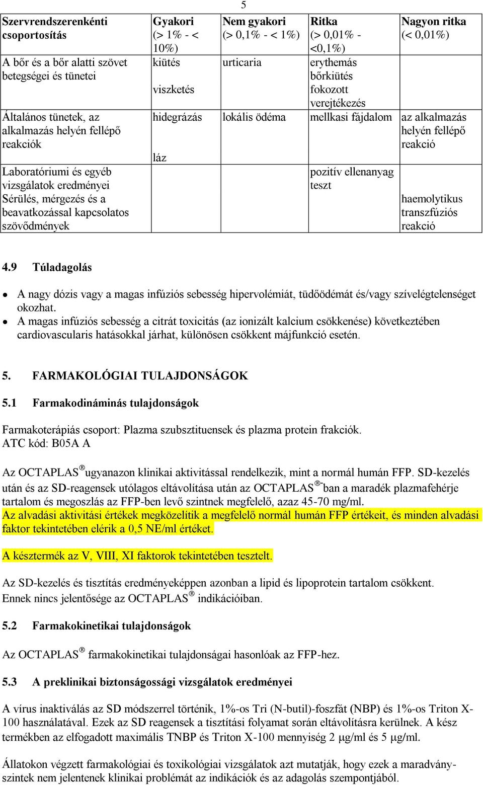 verejtékezés hidegrázás lokális ödéma mellkasi fájdalom az alkalmazás helyén fellépő láz pozitív ellenanyag teszt haemolytikus transzfúziós 4.