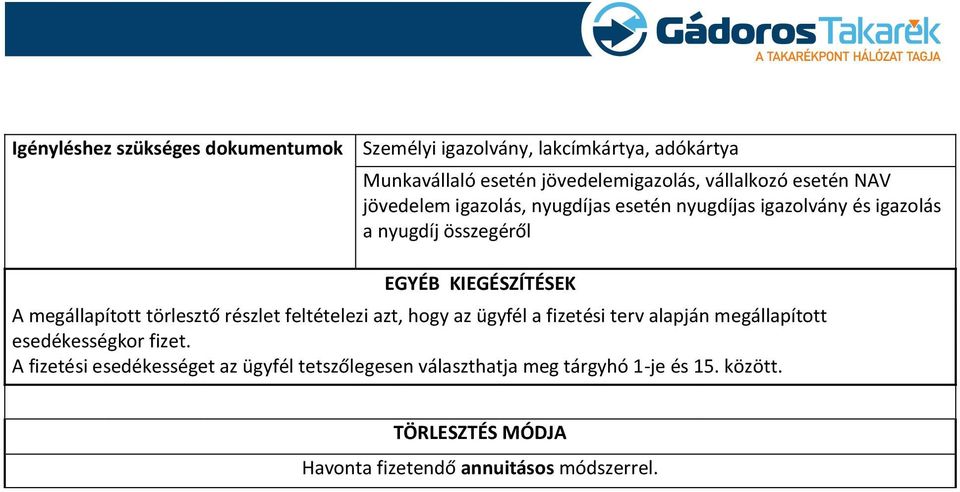 megállapított törlesztő részlet feltételezi azt, hogy az ügyfél a fizetési terv alapján megállapított esedékességkor fizet.