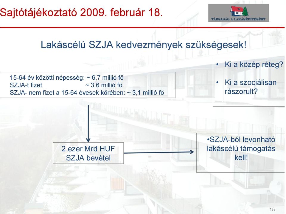 SZJA- nem fizet a 15-64 évesek körében: ~ 3,1 millió fő Ki a szociálisan