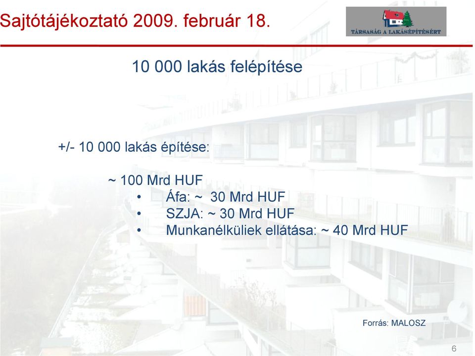 Mrd HUF SZJA: ~ 30 Mrd HUF
