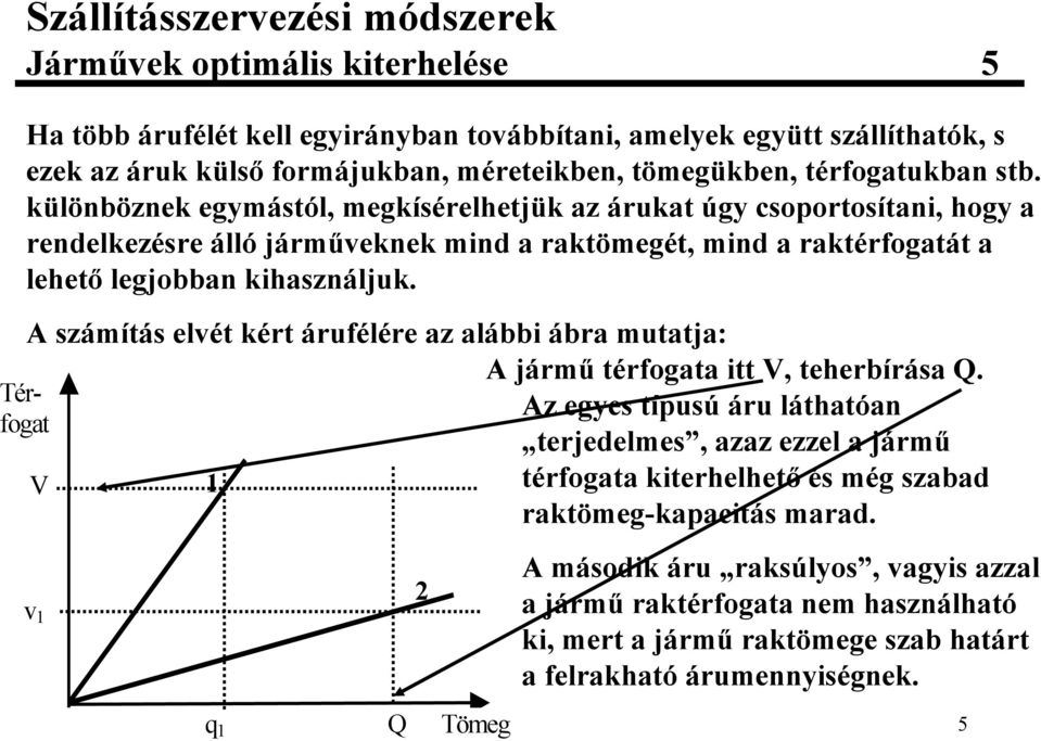 A számítás elvét kért árufélére az alábbi ábra mutatja: A járm térfogata itt V, teherbírása Q.