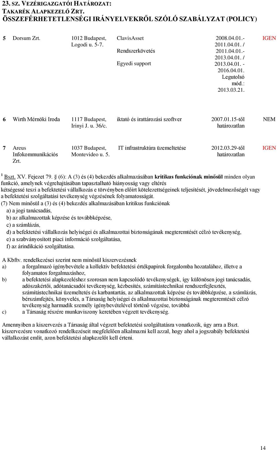 IT infrastruktúra üzemeltetése 2012.03.29-től határozatlan IGEN 1 Bszt. XV. Fejezet 79.