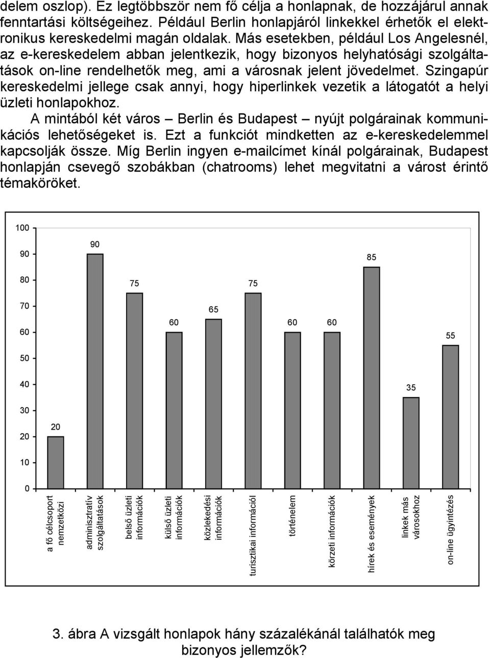 Szingapúr kereskedelmi jellege csak annyi, hogy hiperlinkek vezetik a látogatót a helyi üzleti honlapokhoz. A mintából két város Berlin és Budapest nyújt polgárainak kommunikációs lehetőségeket is.