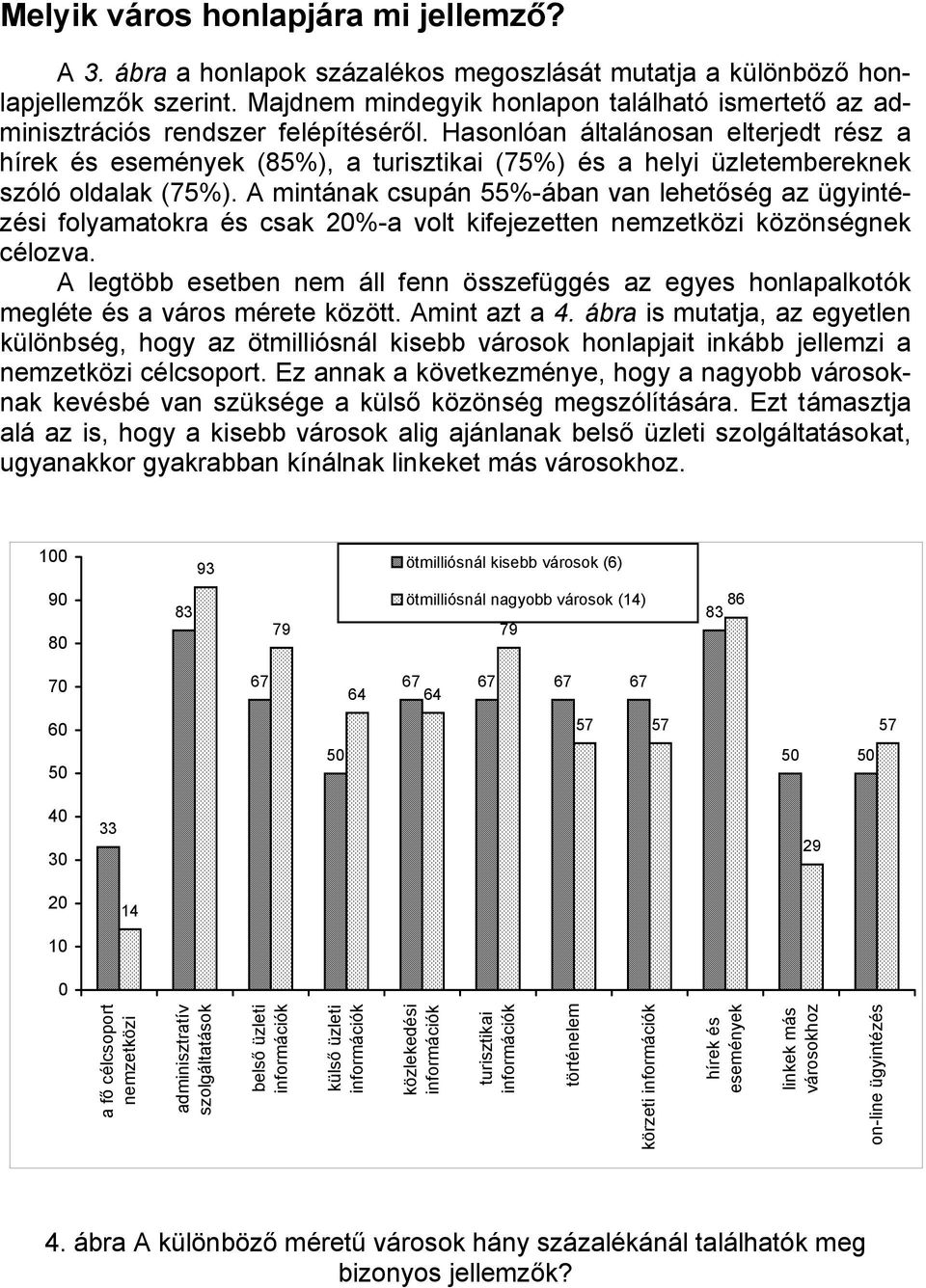 Hasonlóan általánosan elterjedt rész a hírek és események (85%), a turisztikai (75%) és a helyi üzletembereknek szóló oldalak (75%).