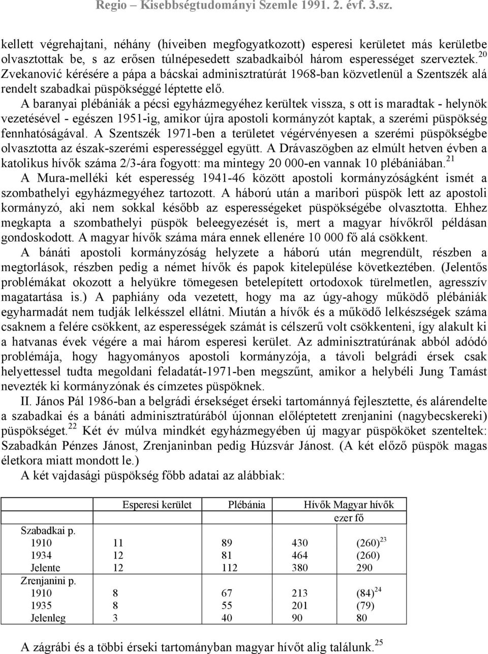 A baranyai plébániák a pécsi egyházmegyéhez kerültek vissza, s ott is maradtak - helynök vezetésével - egészen 1951-ig, amikor újra apostoli kormányzót kaptak, a szerémi püspökség fennhatóságával.
