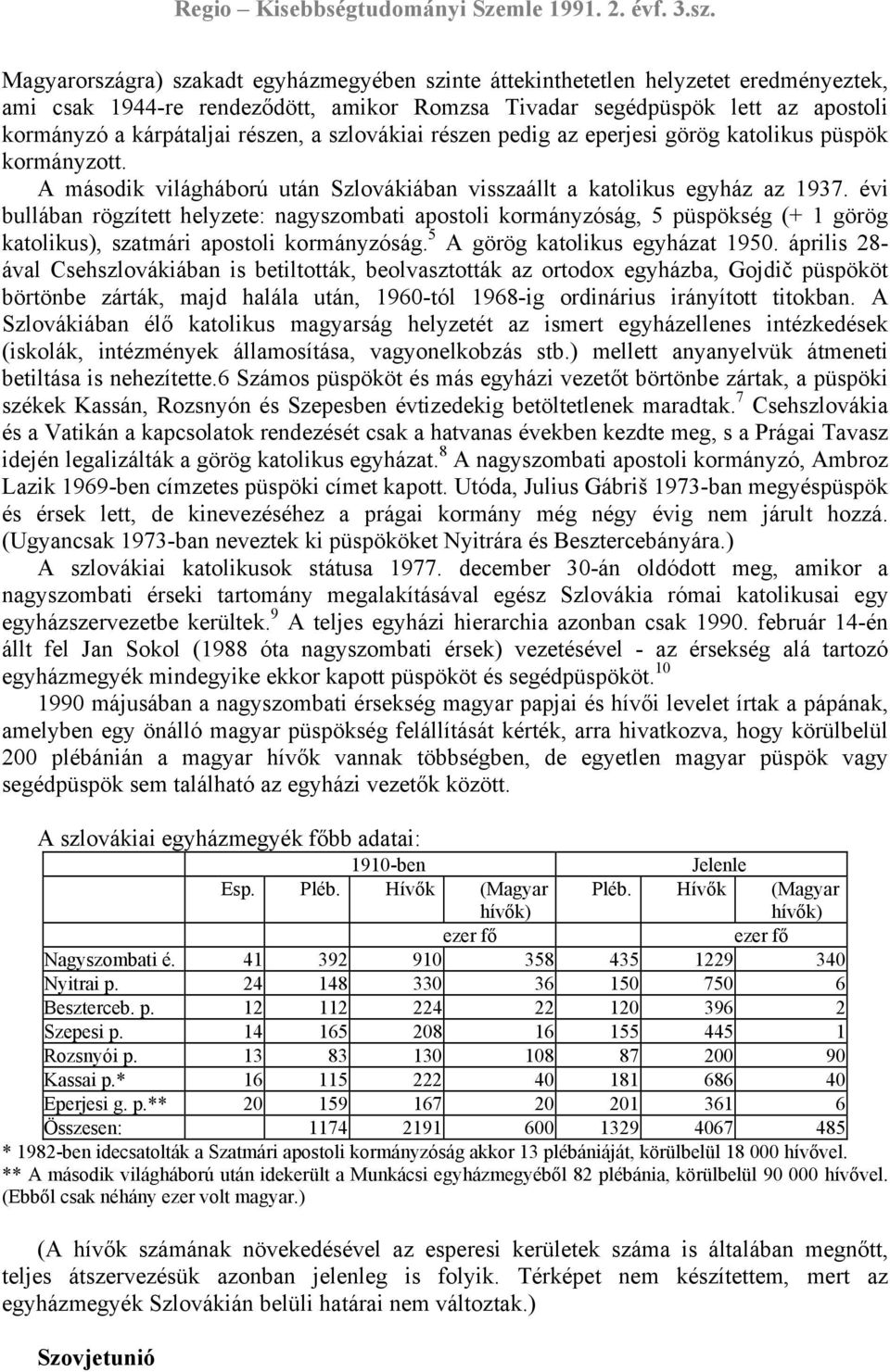évi bullában rögzített helyzete: nagyszombati apostoli kormányzóság, 5 püspökség (+ 1 görög katolikus), szatmári apostoli kormányzóság. 5 A görög katolikus egyházat 1950.