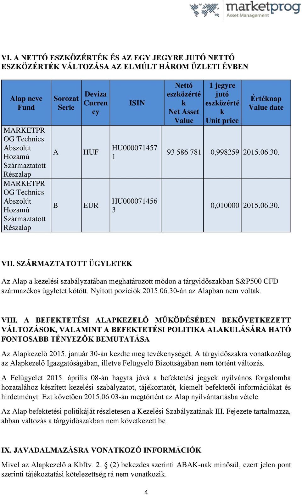 781 0,998259 2015.06.30. 0,010000 2015.06.30. VII. SZÁRMAZTATOTT ÜGYLETEK Az Alap a kezelési szabályzatában meghatározott módon a tárgyidőszakban S&P500 CFD származékos ügyletet kötött.