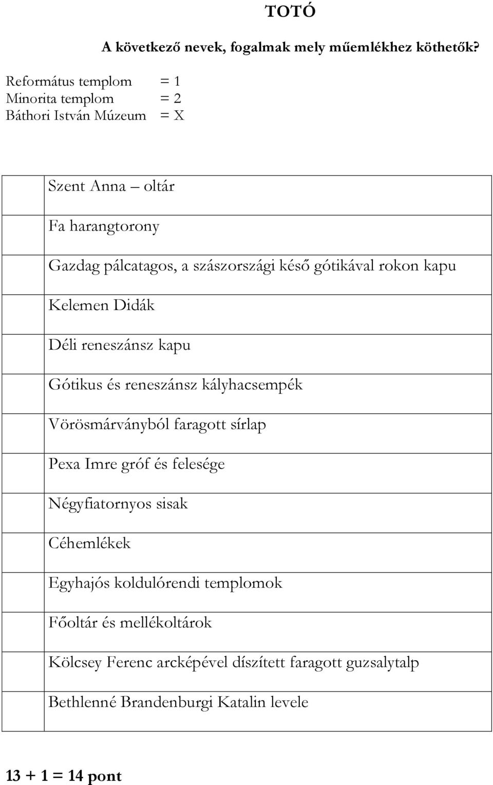 és reneszánsz kályhacsempék Vörösmárványból faragott sírlap Pexa Imre gróf és felesége Négyfiatornyos sisak Céhemlékek Egyhajós