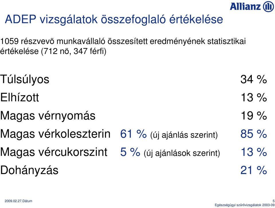 13 % Magas vérnyomás 19 % Magas vérkoleszterin 61 % (új ajánlás szerint) 85 %