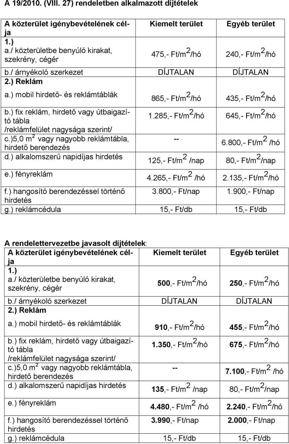 ) mobil hirdető- és reklámtáblák b.) fix reklám, hirdető vagy útbaigazító tábla /reklámfelület nagysága szerint/ c.)5,0 m 2 vagy nagyobb reklámtábla, hirdető berendezés d.