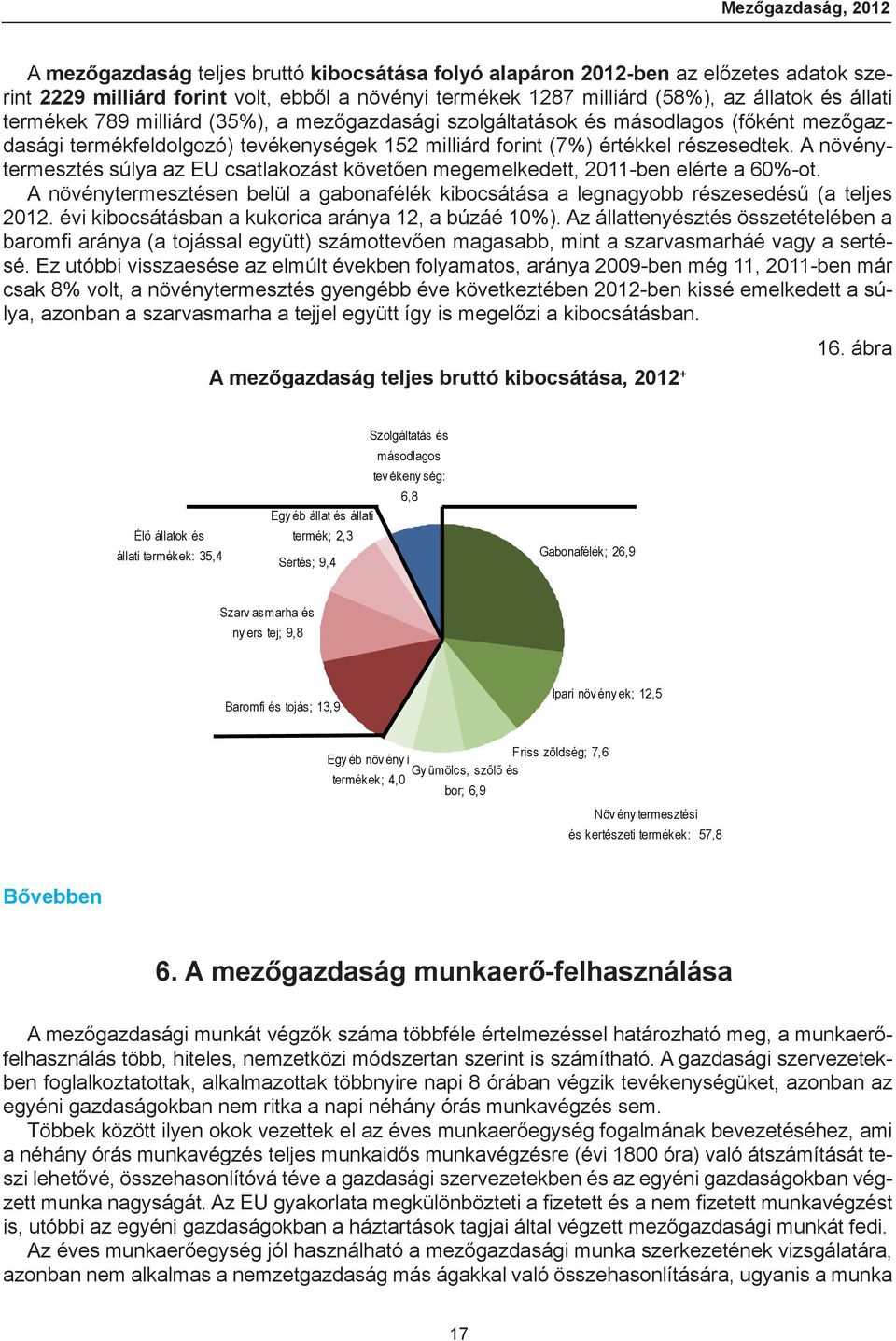 A növénytermesztés súlya az EU csatlakozást követően megemelkedett, 2011-ben elérte a 60%-ot. A növénytermesztésen belül a gabonafélék kibocsátása a legnagyobb részesedésű (a teljes 2012.