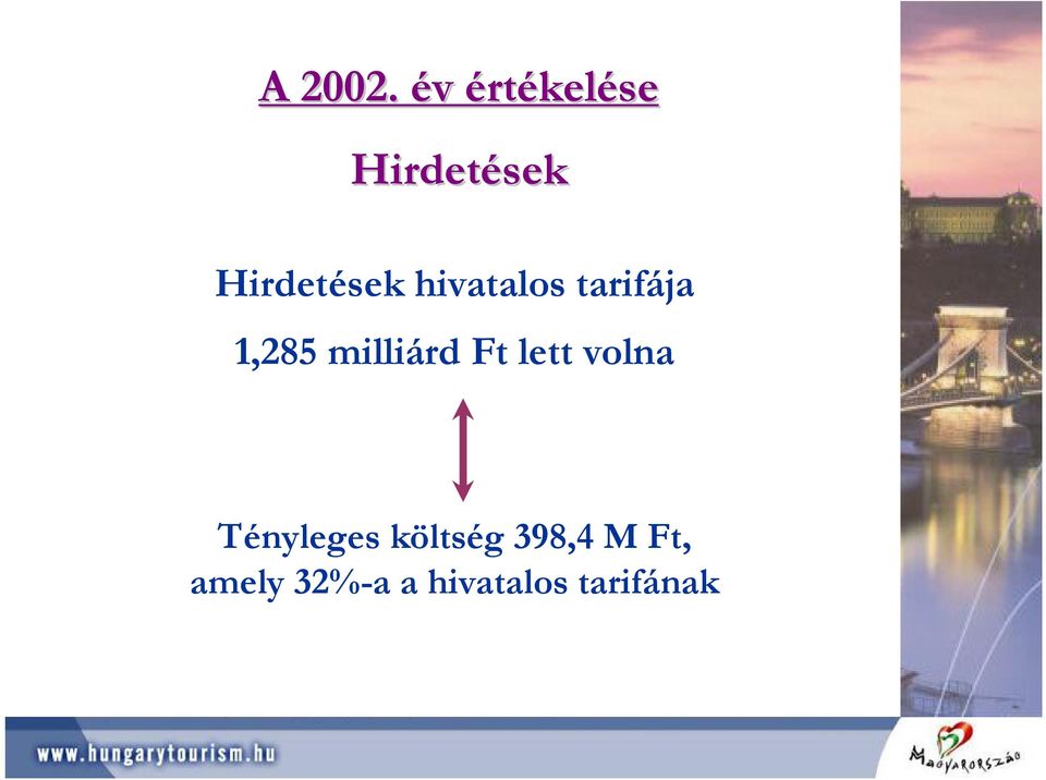 hivatalos tarifája 1,285 milliárd Ft