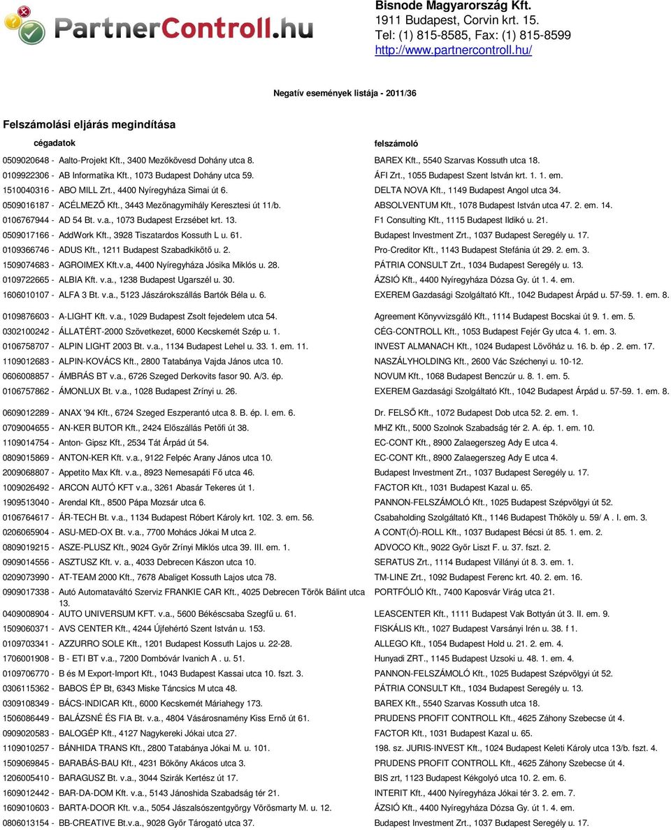 0109922306 - AB Informatika Kft., 1073 Budapest Dohány utca 59. ÁFI Zrt., 1055 Budapest Szent István krt. 1. 1. em. 1510040316 - ABO MILL Zrt., 4400 Nyíregyháza Simai út 6. DELTA NOVA Kft.