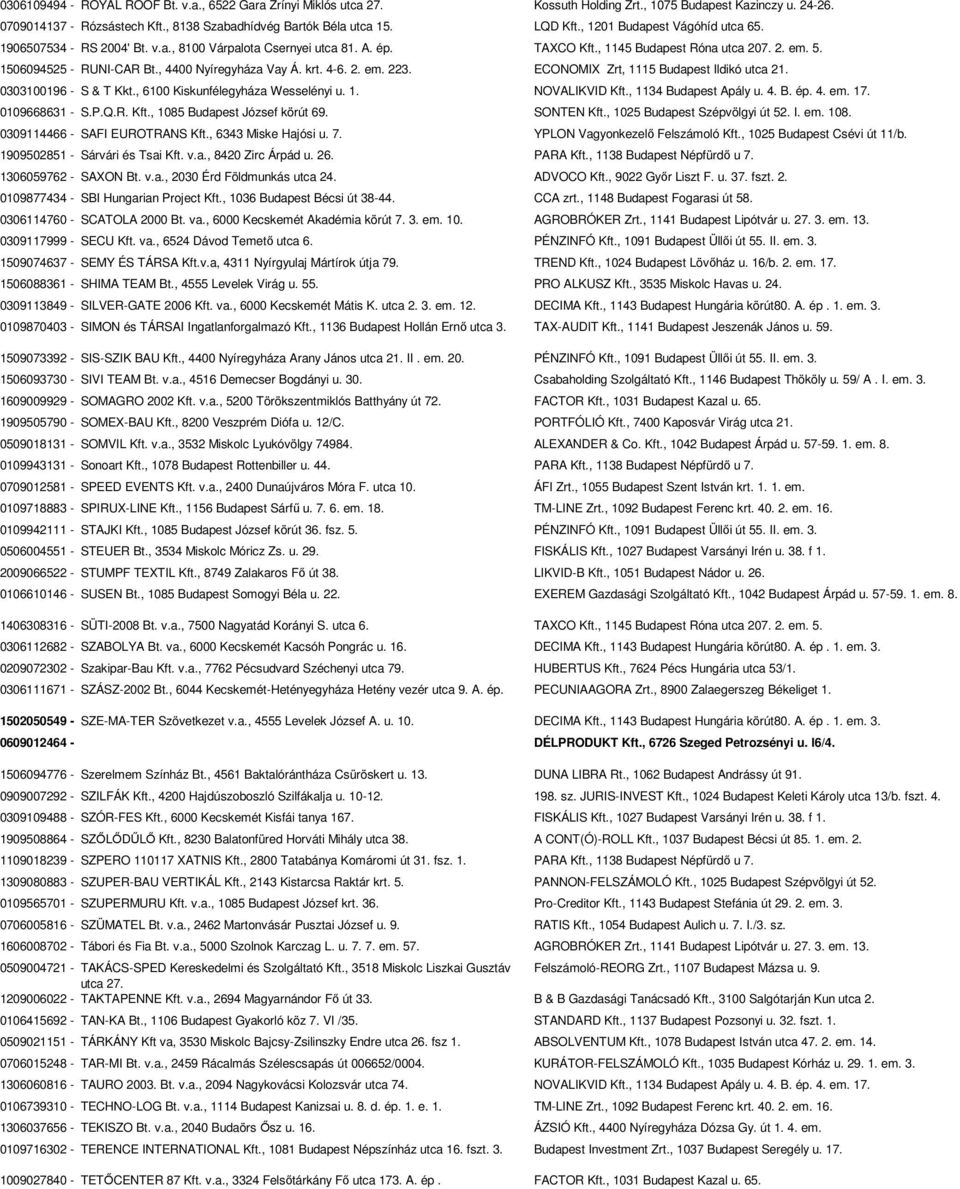 , 4400 Nyíregyháza Vay Á. krt. 4-6. 2. em. 223. ECONOMIX Zrt, 1115 Budapest Ildikó utca 21. 0303100196 - S & T Kkt., 6100 Kiskunfélegyháza Wesselényi u. 1. NOVALIKVID Kft., 1134 Budapest Apály u. 4. B. ép.