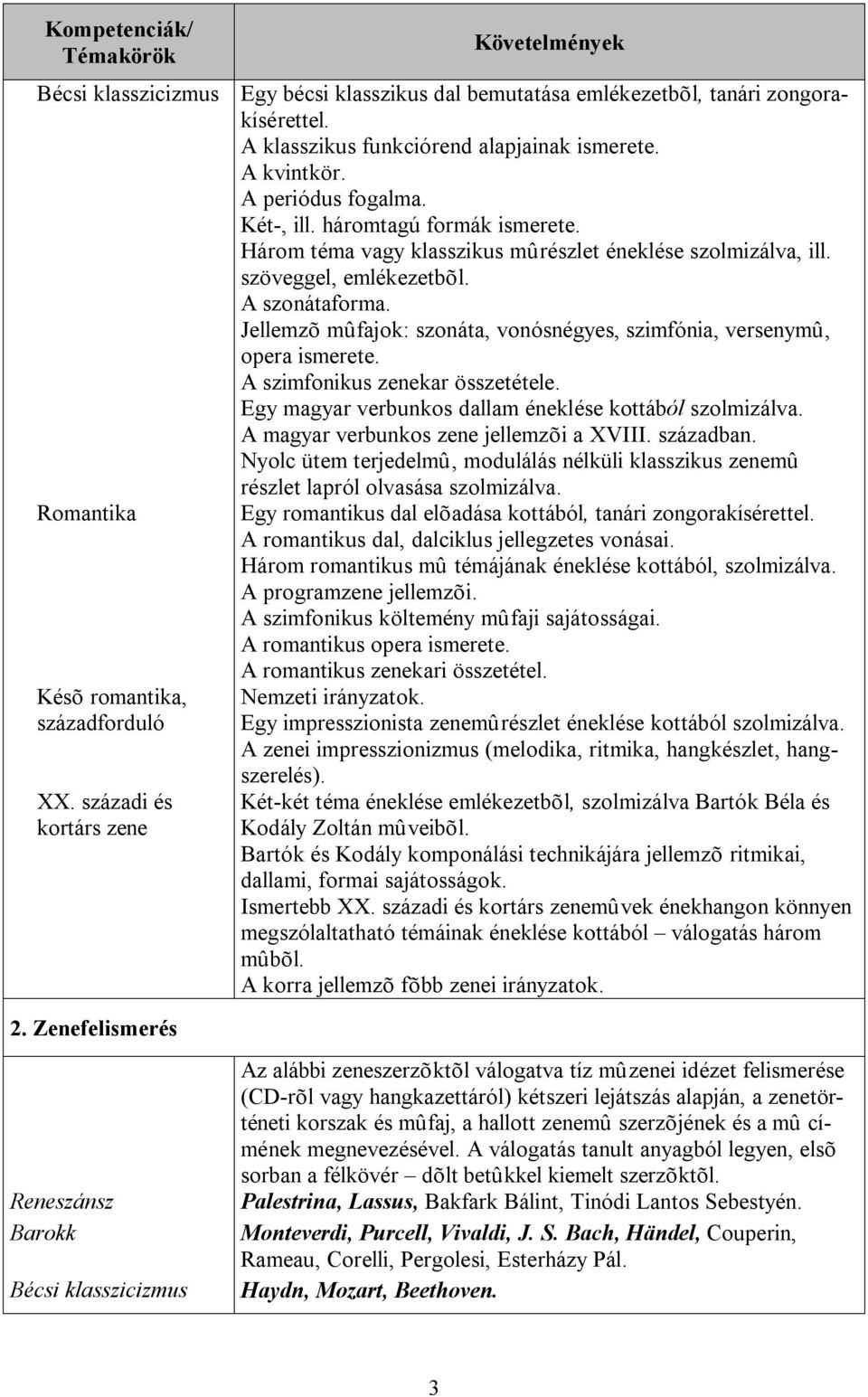 Jellemzõ mûfajok: szonáta, vonósnégyes, szimfónia, versenymû, opera ismerete. A szimfonikus zenekar összetétele. Egy magyar verbunkos dallam éneklése kottából szolmizálva.