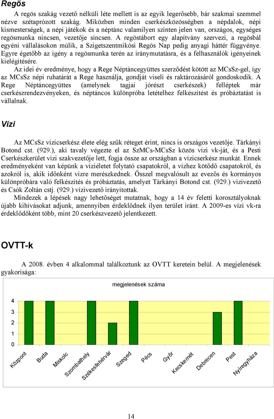 A regöstábort egy alapítvány szervezi, a regösbál egyéni vállalásokon múlik, a Szigetszentmikósi Regös Nap pedig anyagi háttér függvénye.