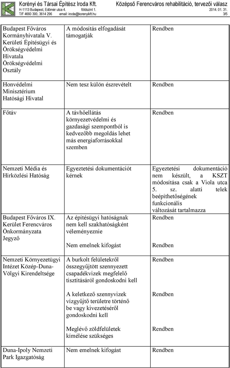 környezetvédelmi és gazdasági szempontból is kedvezőbb megoldás lehet más energiaforrásokkal szemben Nemzeti Média és Hírközlési Hatóság IX.