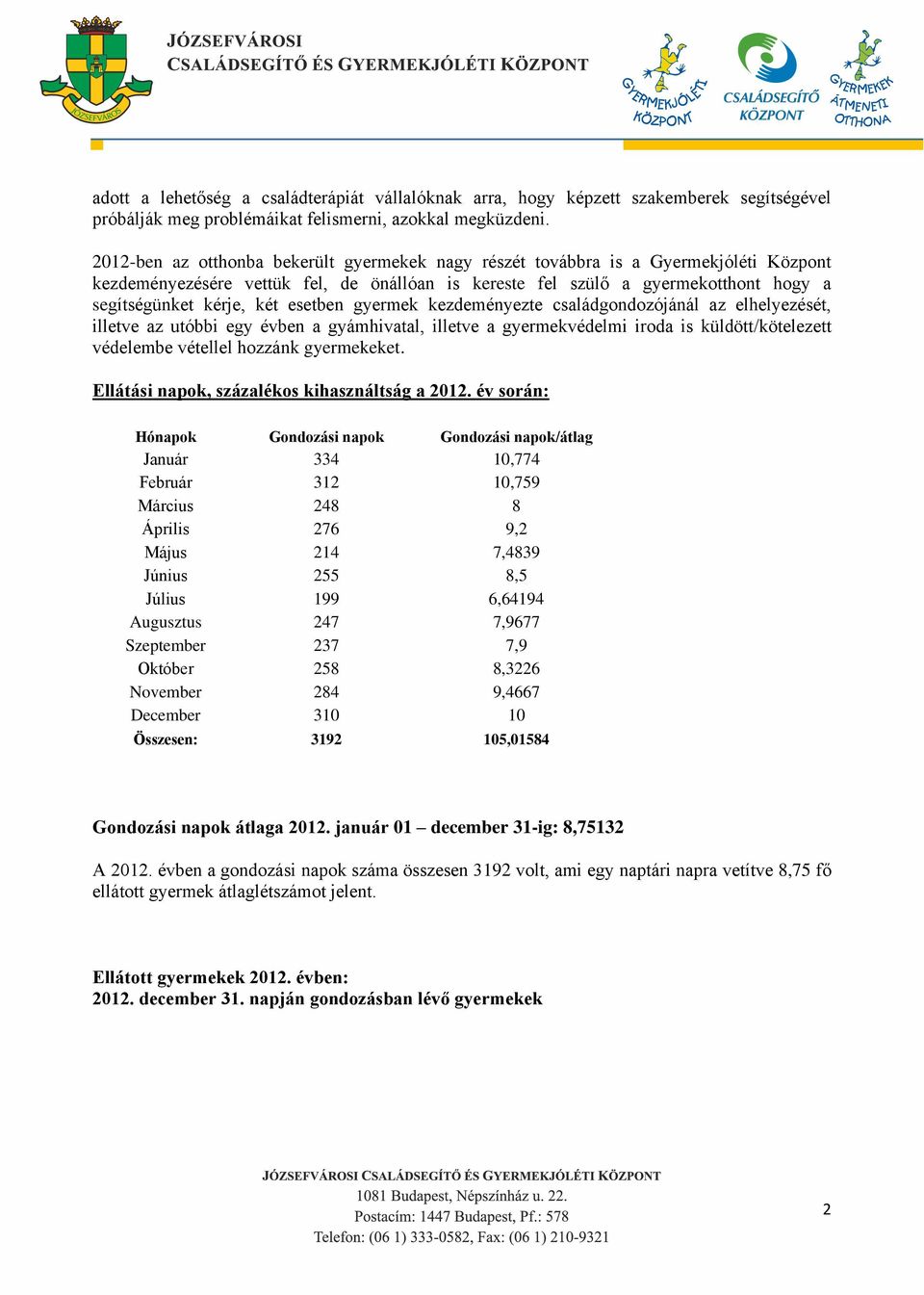 esetben gyermek kezdeményezte családgondozójánál az elhelyezését, illetve az utóbbi egy évben a gyámhivatal, illetve a gyermekvédelmi iroda is küldött/kötelezett védelembe vétellel hozzánk