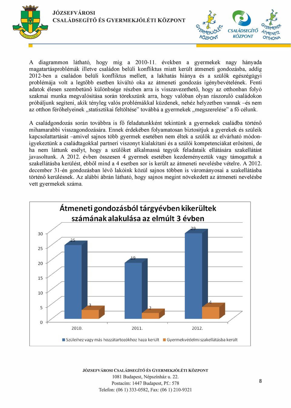 szülők egészégügyi problémája volt a legtőbb esetben kiváltó oka az átmeneti gondozás igénybevételének.