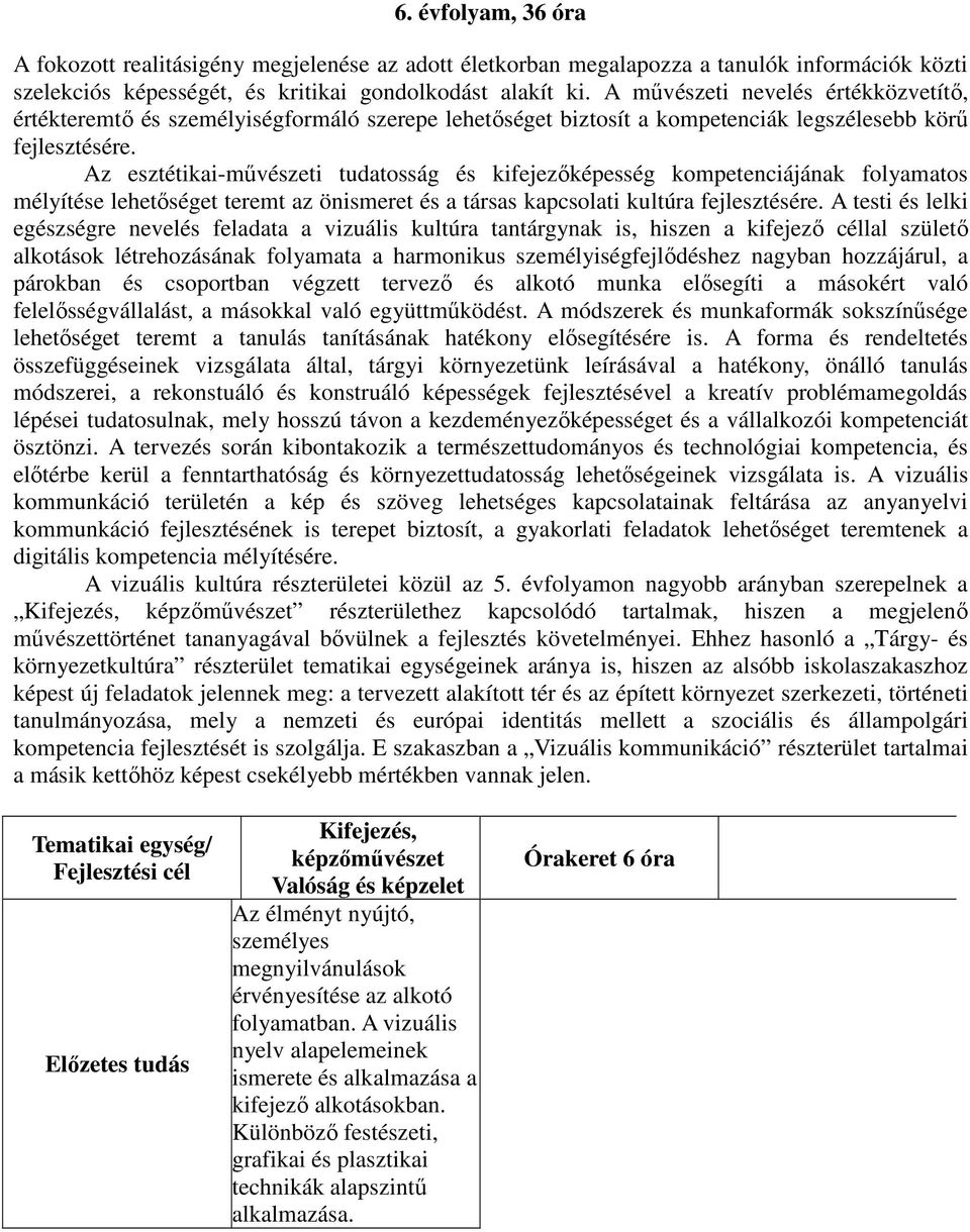 Az esztétikai-művészeti tudatosság és kifejezőképesség kompetenciájának folyamatos mélyítése lehetőséget teremt az önismeret és a társas kapcsolati kultúra fejlesztésére.