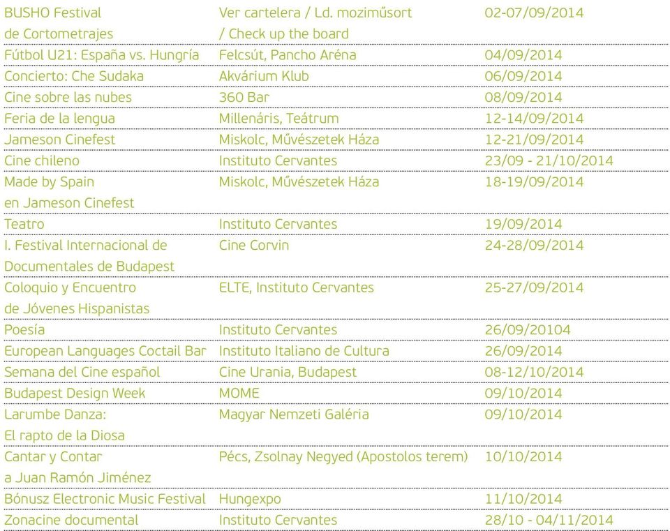 Miskolc, Művészetek Háza 12-21/09/2014 Cine chileno Instituto Cervantes 23/09-21/10/2014 Made by Spain Miskolc, Művészetek Háza 18-19/09/2014 en Jameson Cinefest Teatro Instituto Cervantes 19/09/2014