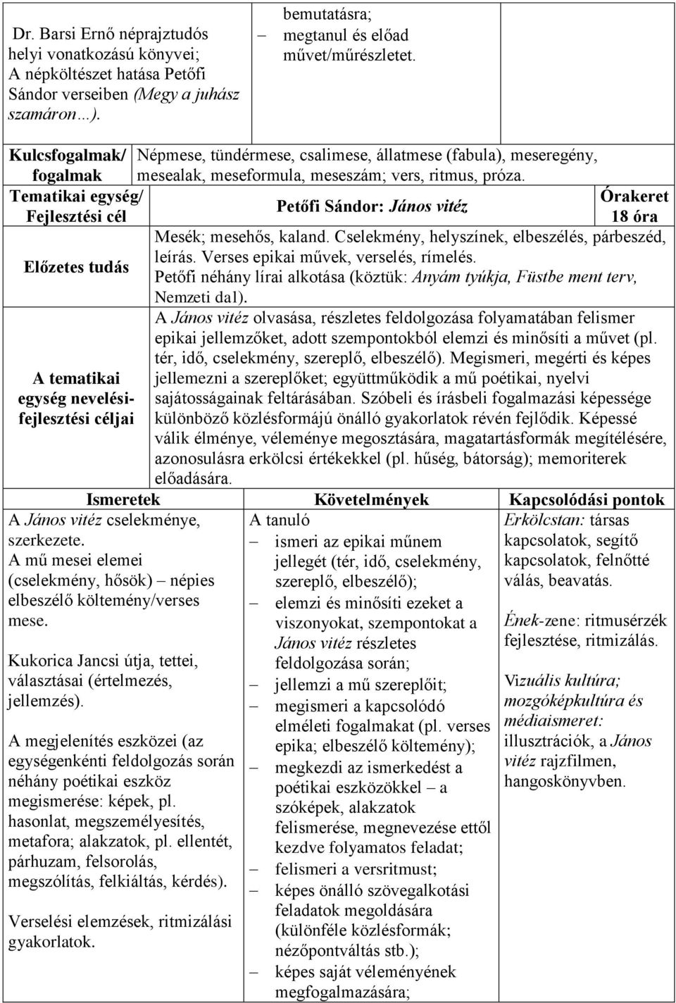 Petőfi Sándor: János vitéz 18 óra Mesék; mesehős, kaland. Cselekmény, helyszínek, elbeszélés, párbeszéd, leírás. Verses epikai művek, verselés, rímelés.