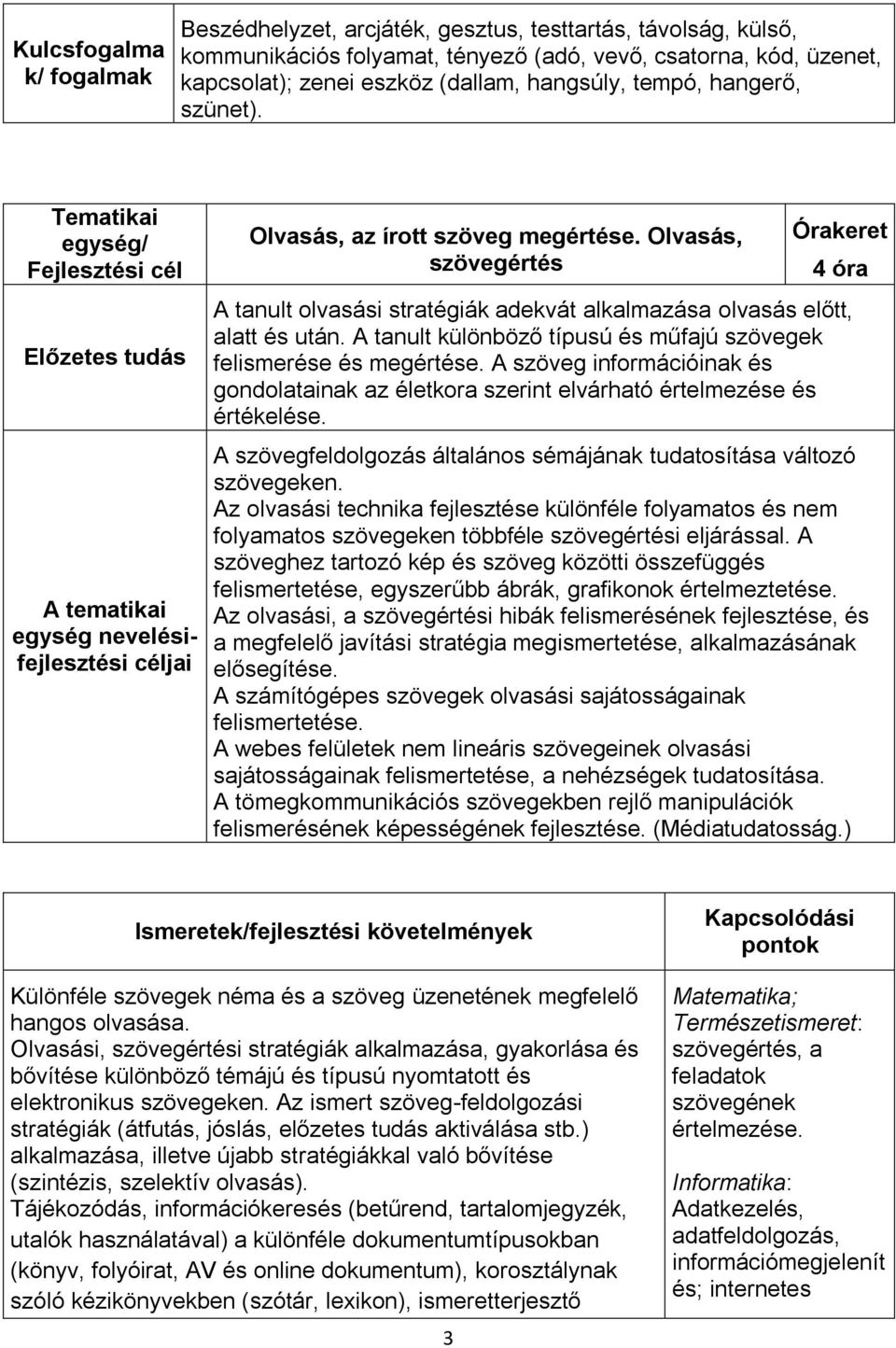 A tanult különböző típusú és műfajú szövegek felismerése és megértése. A szöveg információinak és gondolatainak az életkora szerint elvárható értelmezése és értékelése.