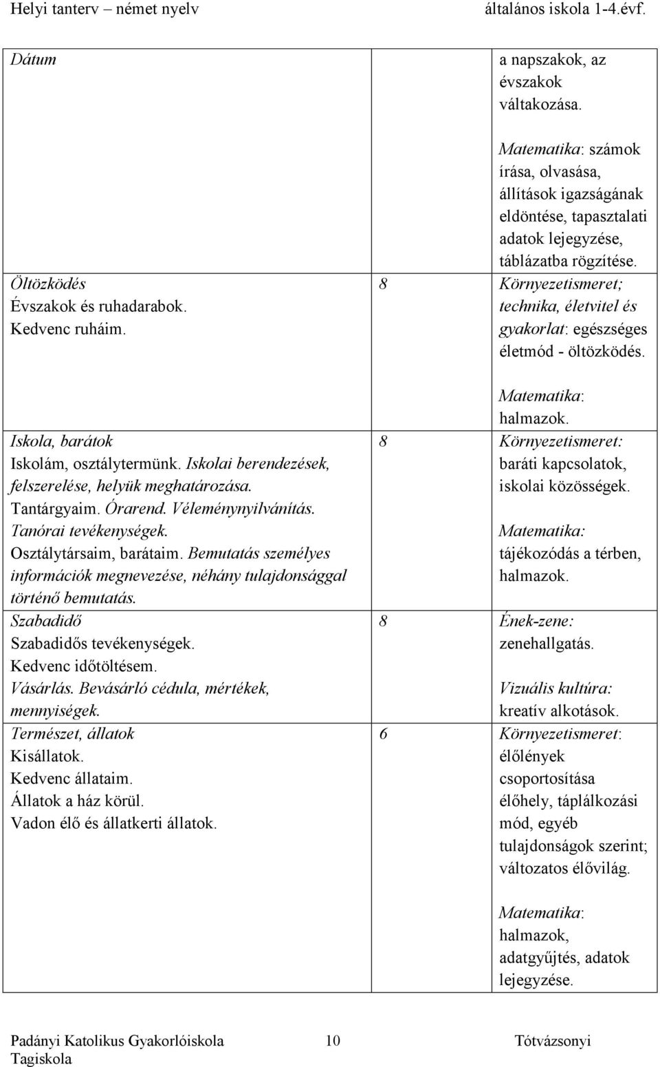 Vásárlás. Bevásárló cédula, mértékek, mennyiségek. Természet, állatok Kisállatok. Kedvenc állataim. Állatok a ház körül. Vadon élő és állatkerti állatok. a napszakok, az évszakok váltakozása.