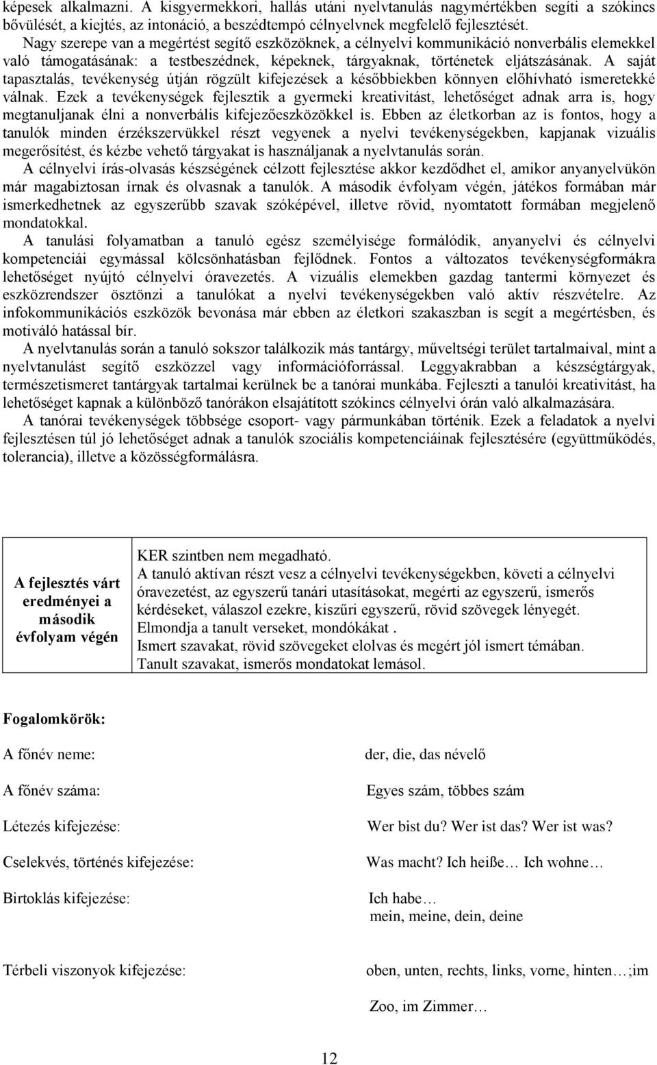 A saját tapasztalás, tevékenység útján rögzült kifejezések a későbbiekben könnyen előhívható ismeretekké válnak.