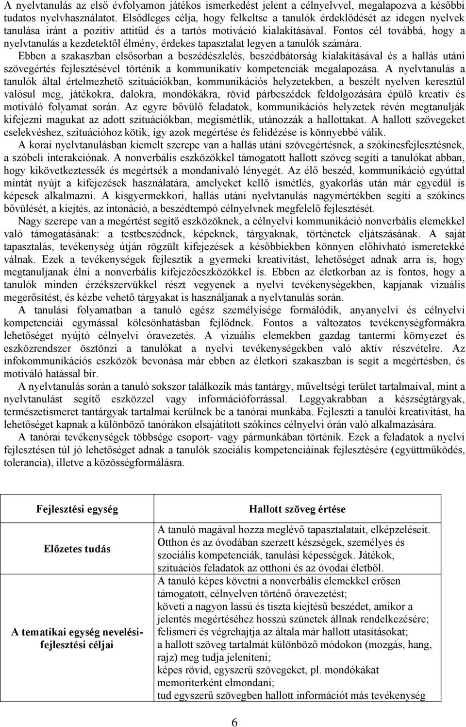 Fontos cél továbbá, hogy a nyelvtanulás a kezdetektől élmény, érdekes tapasztalat legyen a tanulók számára.