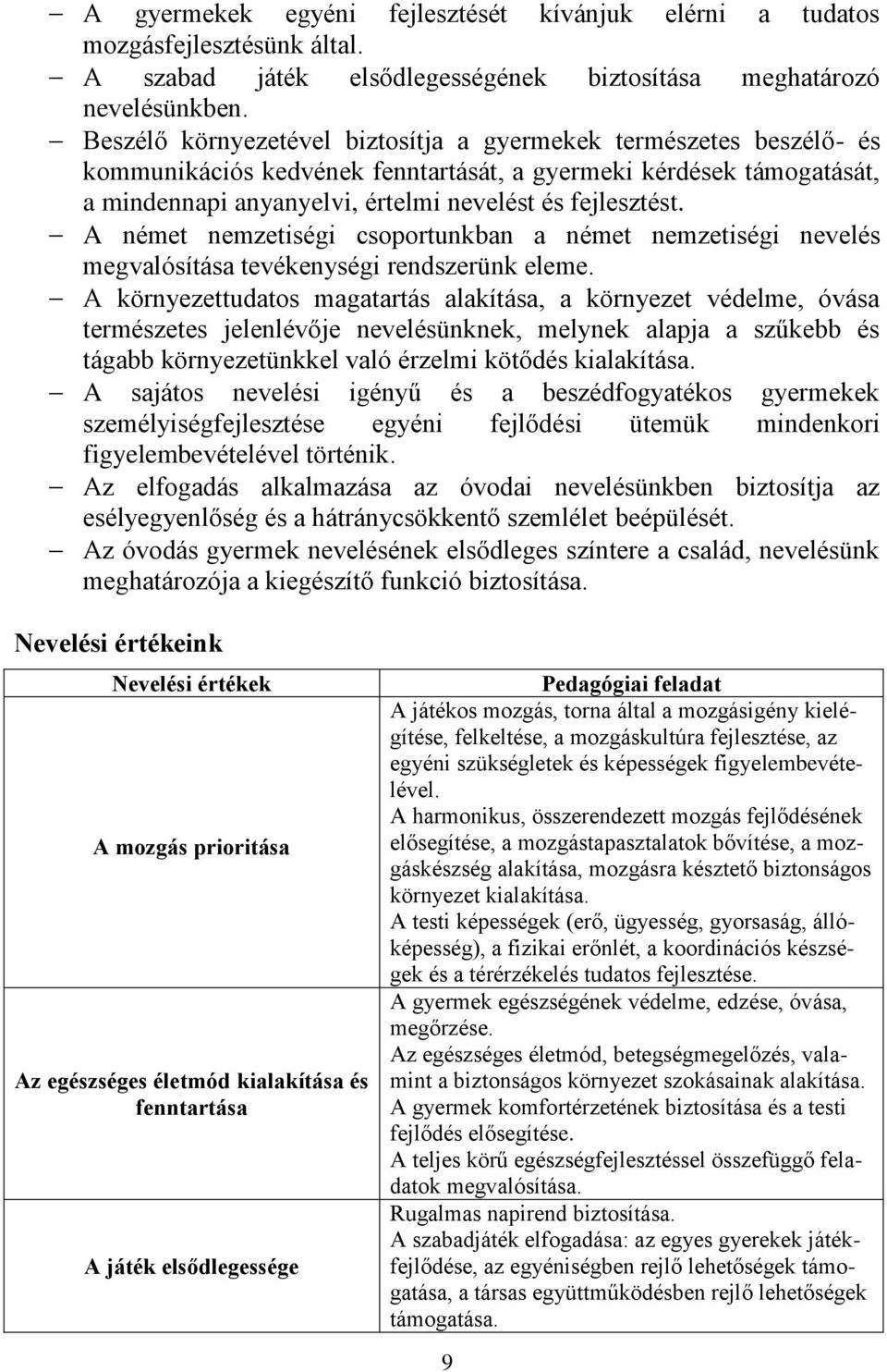 A német nemzetiségi csoportunkban a német nemzetiségi nevelés megvalósítása tevékenységi rendszerünk eleme.