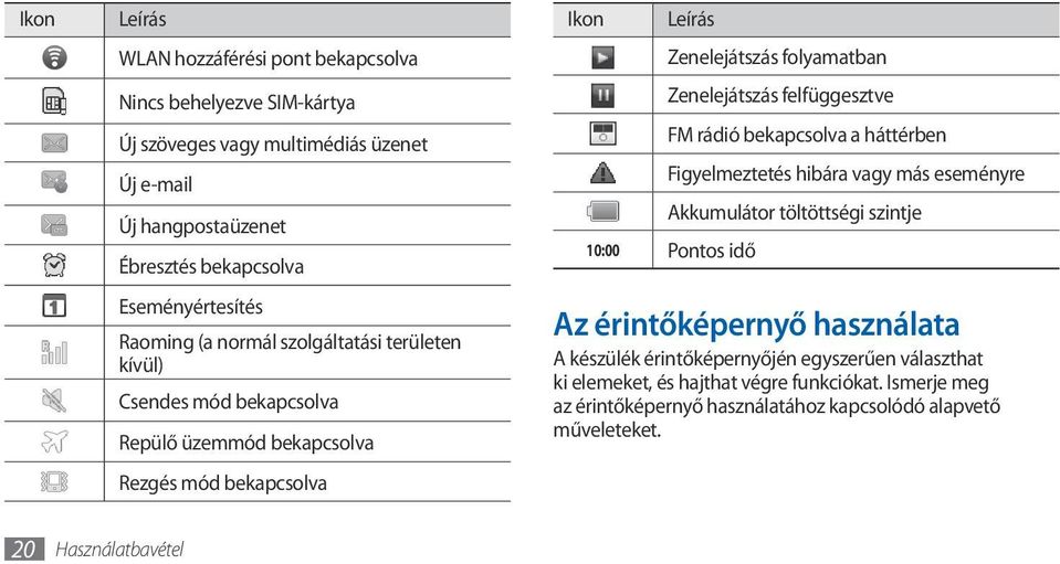 folyamatban Zenelejátszás felfüggesztve FM rádió bekapcsolva a háttérben Figyelmeztetés hibára vagy más eseményre Akkumulátor töltöttségi szintje 10:00 Pontos idő Az