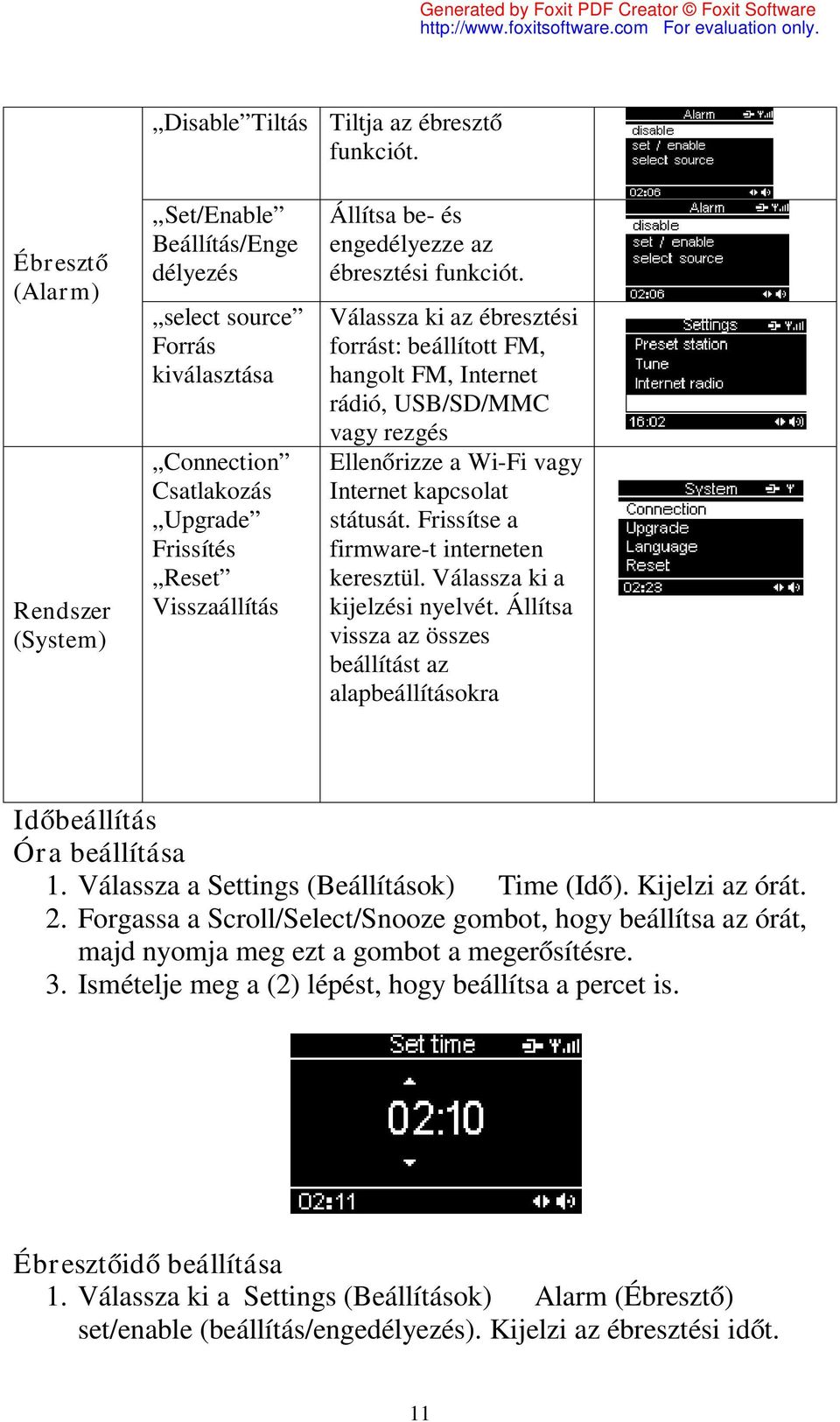 ébresztési funkciót. Válassza ki az ébresztési forrást: beállított FM, hangolt FM, Internet rádió, USB/SD/MMC vagy rezgés Ellenőrizze a Wi-Fi vagy Internet kapcsolat státusát.