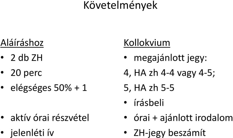 Kollokvium megajánlott jegy: 4, HA zh 4-4 vagy 4-5;