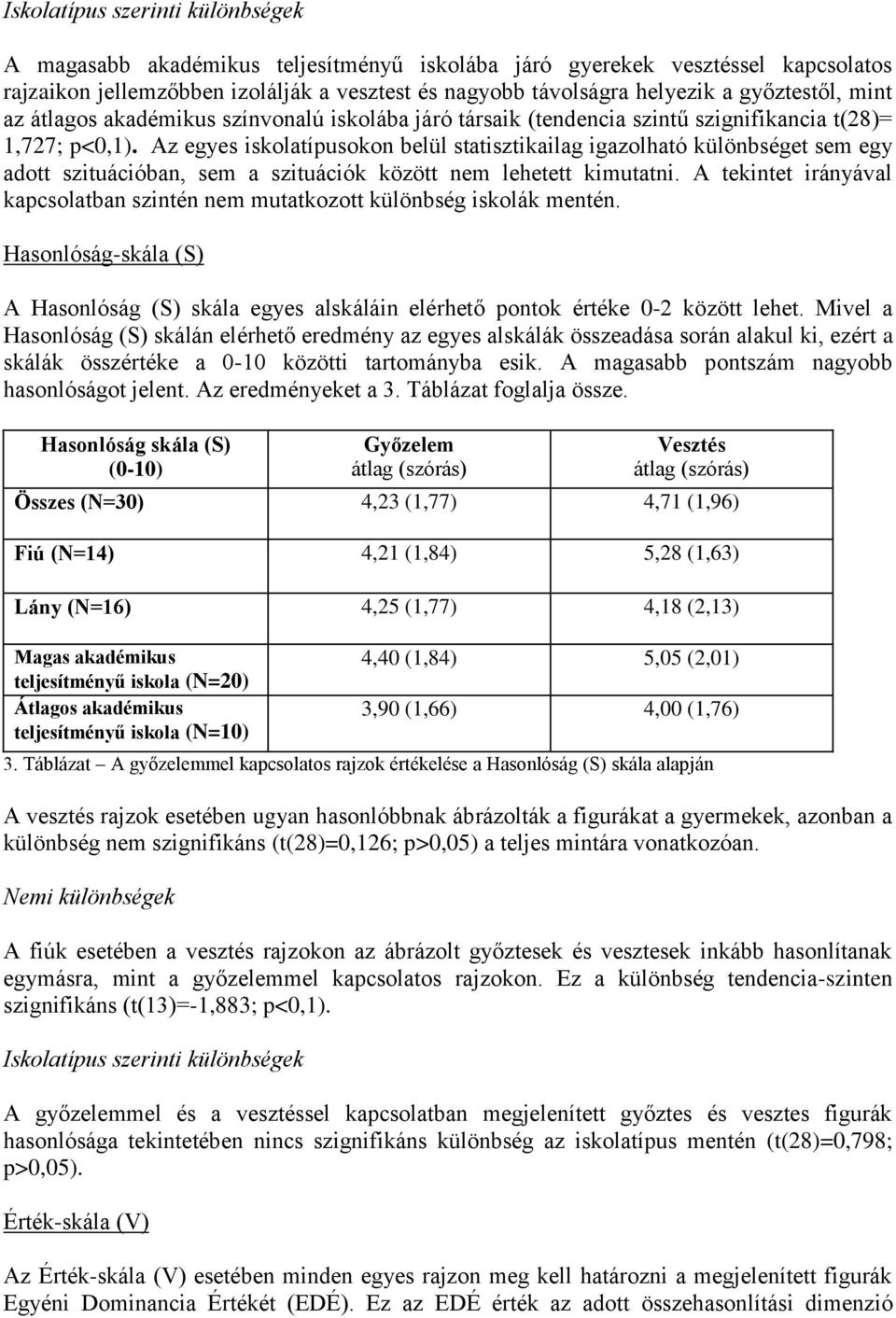 Az egyes iskolatípusokon belül statisztikailag igazolható különbséget sem egy adott szituációban, sem a szituációk között nem lehetett kimutatni.