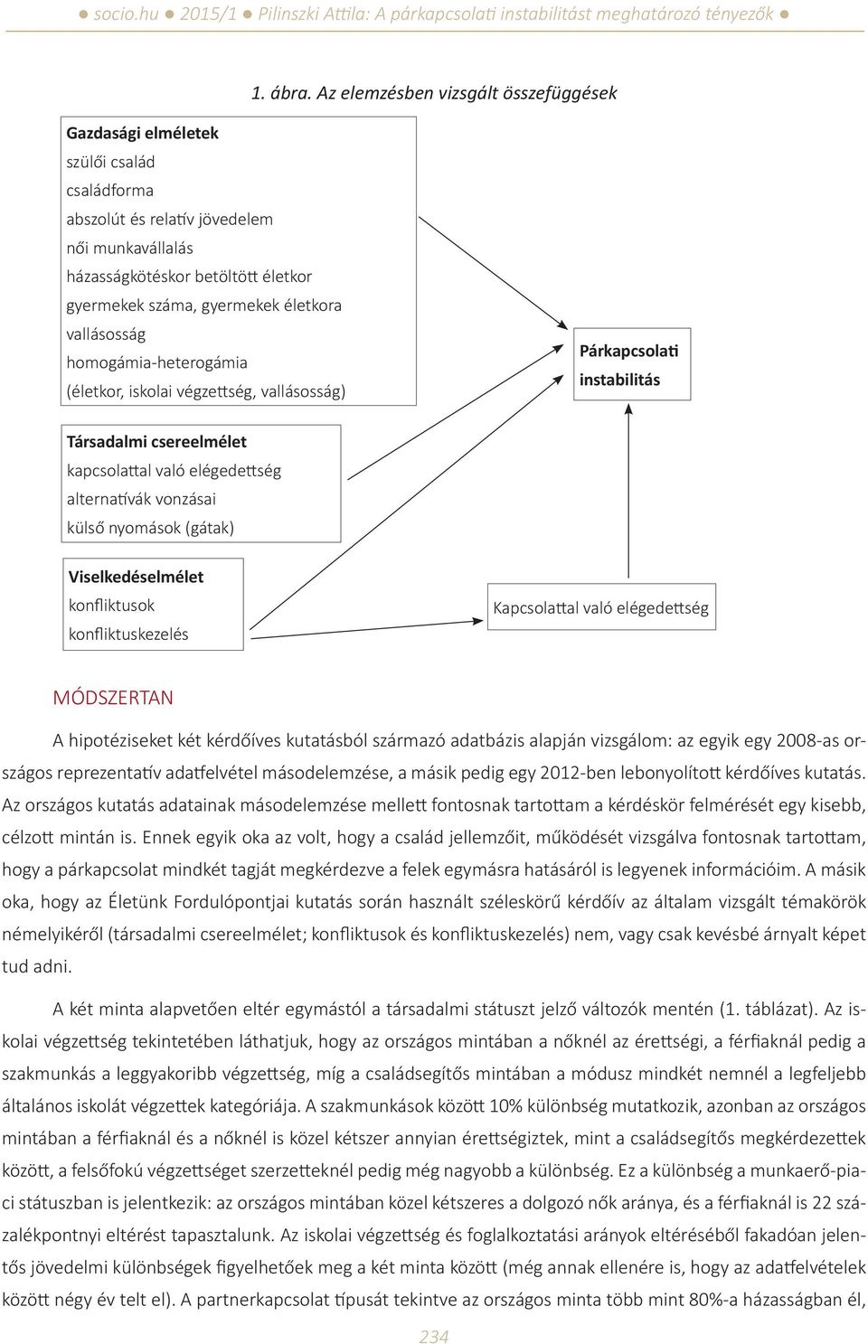 életkora vallásosság homogámia-heterogámia (életkor, iskolai végzettség, vallásosság) Párkapcsolati instabilitás Társadalmi csereelmélet kapcsolattal való elégedettség alternatívák vonzásai külső