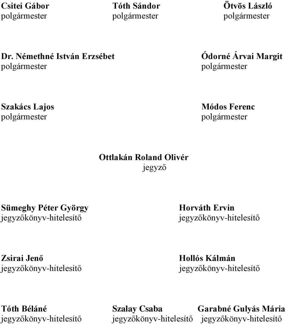 Ottlakán Roland Olivér jegyző Sümeghy Péter György jegyzőkönyv-hitelesítő Horváth Ervin jegyzőkönyv-hitelesítő Zsirai Jenő