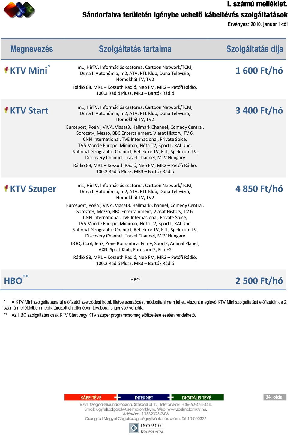 Sport Klub, Eurosport2, Film+2 1 600 Ft/hó 3 400 Ft/hó 4 850 Ft/hó HBO ** HBO 2 500 Ft/hó * A KTV Mini szolgáltatásra új előfizetői szerződést